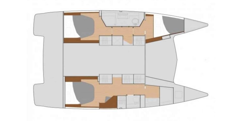 layout layout