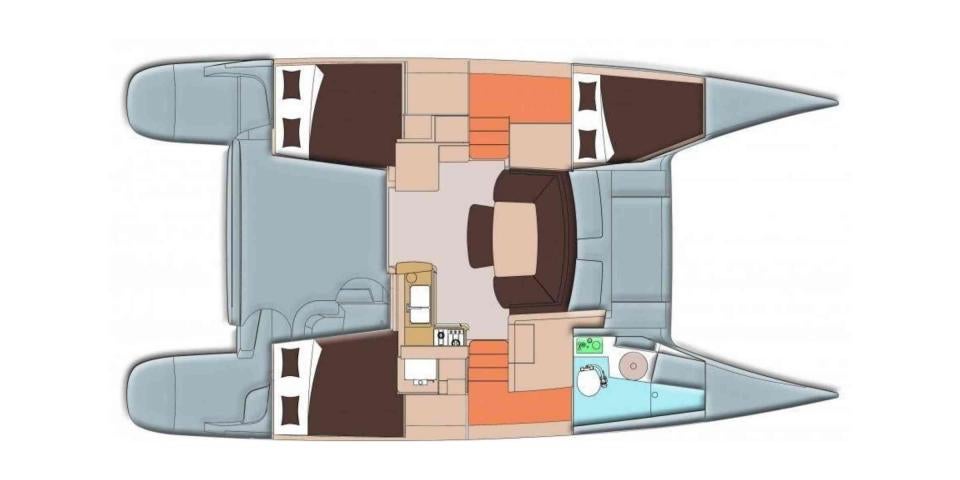 layout layout