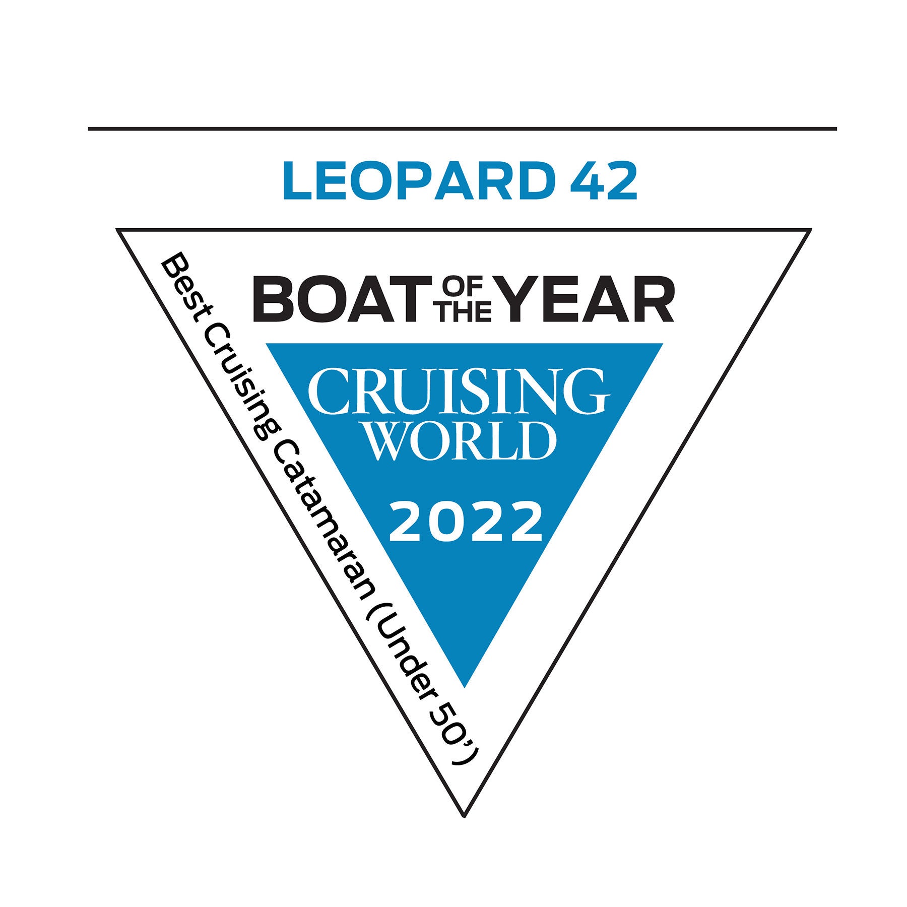 2022 Boat of The Year